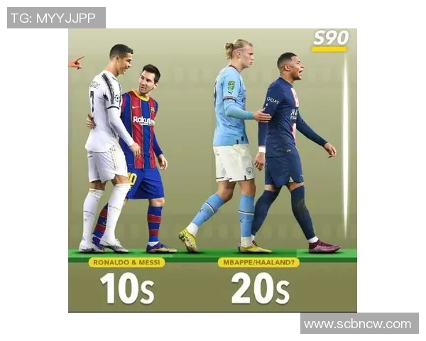 四大球星脚下战靴全方位解析:从梅西到C罗,他们究竟穿了什么鞋 四大球星脚下战靴全方位解析:从梅西到C罗,他们究竟穿了什么鞋